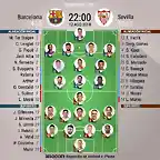 alineaciones-oficiales-del-barcelona-sevilla-de-supercopa-2018--besoccer