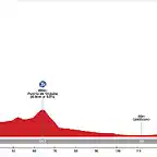 Etapa+12 +Haro+-+Bilbao