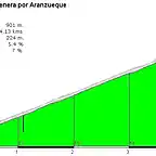 Renera norte