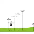 giro-d-italia-2008-stage-1-profile-5adf9d59bc