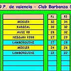 GRAN PREMIO DE VALENCIA 1-32