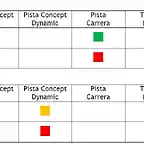 Quadrant d'equips - 1