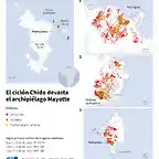 AFP7900927961834195000598965507871314807016-francia-mayotte-meteorologa-emergencia-cicln-medioambiente-1