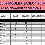 Copa MOSLER 2014