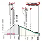 colle-aperto-final-bergamo-lombardia-2021-