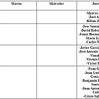 horario entrenos