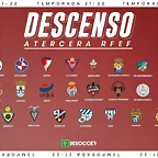 creatividad-de-los-equipos-descendidos-a-tercera-rfef--besoccer