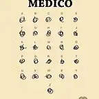 alfabeto medico