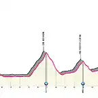 busto-arsizio-alpe-di-mera