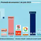 eleccionesGrecia2019-1