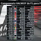 calendario 2012