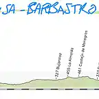 3- alcorisa- barbastro 178kms copia