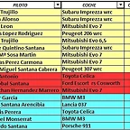 Legend 1.24