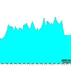 portillo-represa-portillin