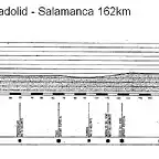 Salamanca