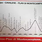 19 Montecampione