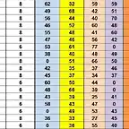 RESULT CAMP 13 AL 30