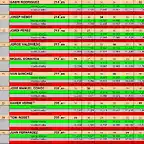 RESUL SLOT DEL 16 25