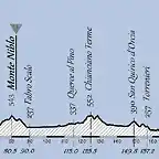 9-TERNI-SIENA