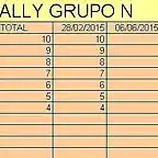 RALLY GR N