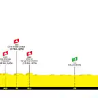 tour-de-france-2022-stage-2(1)