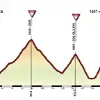 CRANS+MONTANA GIRO