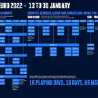 mens-euro-2022-schedules