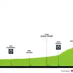 9 giro-d-italia-2019-stage-9-profile-3d71e67c23