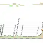 19_Guijuelo_La_Covatilla_184_Kms