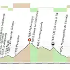 20_Bejar_Avila_158Kms