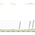 6_Morella_Tarragona_182_Kms