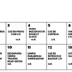 caja de fusibles