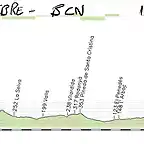 05 mora d\'ebre - barcelona 191kms copia