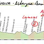 16- cangas del narcea- albergue de ancares 174kms leitariegos- lumeras - ancares (candin) cruz cespedosa (pdz) albergue copia