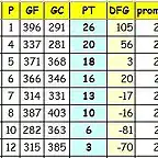 clasificacion 14_15