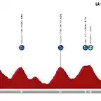 etapa-20-mi-vuelta