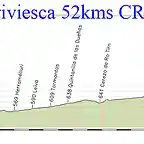 5-haro briviesca 52kms CRI copia