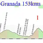 17-guadix granada 153kms purche 1 haza llana 1 copia