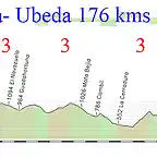 18- granada ubeda 176kms 3 3 3 copia