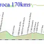 2-teruel daroca 170kms balconchan 3? copia