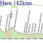 4- calahorra haro 182kms 3 2 copia