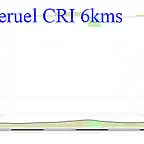 1- teruel teruel CRI 6kms copia