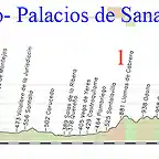 9-villablino palacios de sanabria 198kms virgen valle 1 carbajal 2 pe?on 1 copia