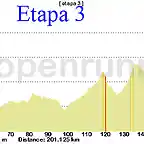 3- daroca- calahorra 201kms copia