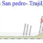 11- arenas de san pedro- trujillo 173kms 3 copia