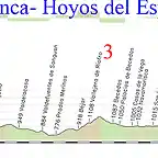 10- salamanca- hoyos del espino 171kms 3 pe?a negra 1 3 copia