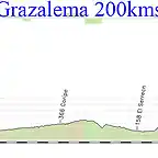 14- sevilla grazalema 200kms el boyar 1 las palomas 3 las palomas 2 copia