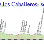 13-jerez de los caballeros- sevilla 186kms copia