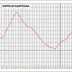 CARPEGNA-M.COPIOLO