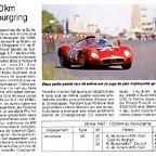 Article Nrburgring